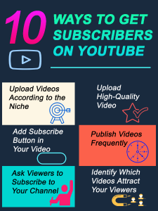 How-to-Get-Subscribers-on-YouTube-in-2022-BoostFred